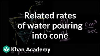 Related rates water pouring into a cone  AP Calculus AB  Khan Academy [upl. by Llertrac]