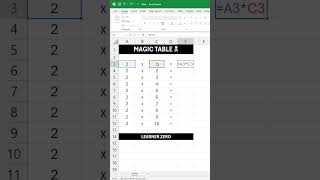 Automatic Table for Kids in MS Excel excel learning teacher exceltips shorts kids [upl. by Yadnus902]