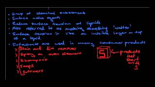 Surfactants  Senior Science HSC  Lifestyle Chemistry  Surface Active Agents [upl. by Rezal]