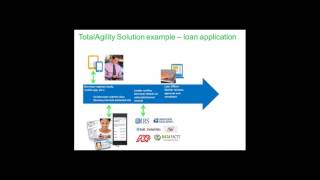 Webinar  Accelerating business growth with Kofax TotalAgility [upl. by Faulkner]