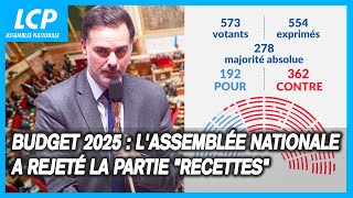 Budget 2025  lAssemblée nationale a rejeté la partie quotrecettesquot  12112024 [upl. by Ashby]