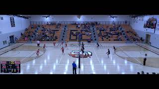 MobridgePollock High School vs Potter County Battlers Womens JV Volleyball [upl. by Nelleoj]