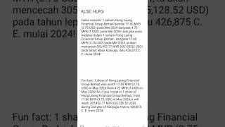 Hong Leong Financial Group Bhd share analysis shorts trending klse share [upl. by Ahseuqal]