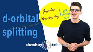 dorbital splitting  Crystal Field Theory ALevel IB Chemistry [upl. by Adanar]