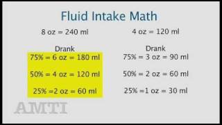 CNA and Nursing Skill Training Measuring Fluid Intake [upl. by Mccord218]