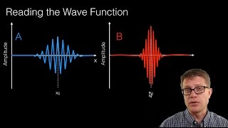 Wave Function [upl. by Heger]