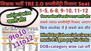 किस किस subject में आएगा सप्लीमेंट्री रिजल्ट tre2 काबिहार शिक्षक TRE 2 सप्लीमेंट्री रिजल्ट subwise [upl. by Amalle785]