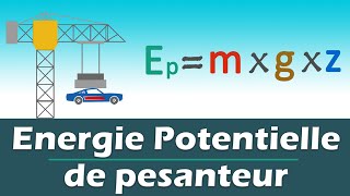 Énergie POTENTIELLE de pesanteur  Énergie de POSITION  Explication  Physique  Collège  Lycée [upl. by Marala206]