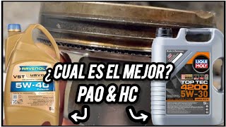 Comparativa 5w30 Liqui Moly amp 5w40 Ravenol VST ¿Como han funcionado Análisis de laboratorio [upl. by Arawaj188]