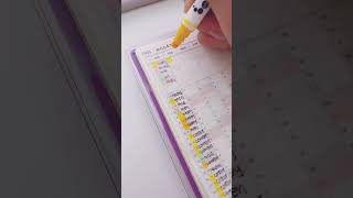 How to Master Mood Tracking February Yearly Index with Hobonichi Weeks [upl. by Newfeld925]