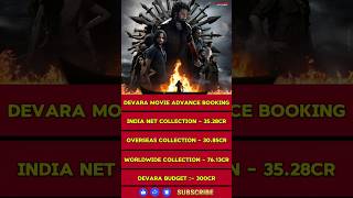 devara movie fast day box office collection shorts boxofficecollection devara ntr film [upl. by Enellek881]