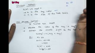 Hash function and types of functions  Hash Function  Data Structures [upl. by Sup]