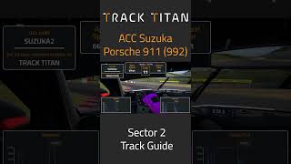 Improve your times with our AI coaching platform httpswwwtracktitanioreferralCodeSUZUKA2 [upl. by Corder]