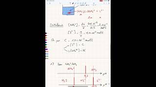 Correction d’un exercice sur réaction acidebase  réaction prépondérante et état final [upl. by Hunt]