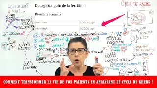 COMMENT TRANSFORMER LA VIE DE VOS PATIENTS EN ANALYSANT LE CYCLE DE KREBS [upl. by Iphigeniah]