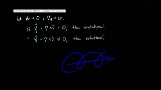 Vorticity and Irrotational and Rotational Flow Example [upl. by Ainoz691]