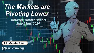 The Markets are Pivoting Lower  Midweek Market Report with AJ Monte CMT [upl. by Niltak781]