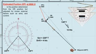 Dead Reckoning vs Estimated Position Navigational Techniques Explained [upl. by Ailatan]