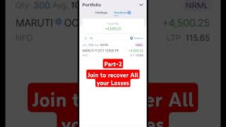 Recover Your All losses with us livemarket profitandloss [upl. by Aryad]