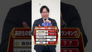 【問題】高校生の普段勉強している場所ランキング武田塾 大学受験 参考書 受験生 勉強 受験対策 高校生 問題 ランキング 勉強場所 塾 [upl. by Abbie]