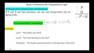 Rules of Inference for Propositional Logic [upl. by Akilak]