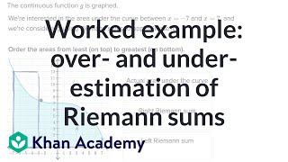 Worked example over and underestimation of Riemann sums  AP Calculus AB  Khan Academy [upl. by Varden653]