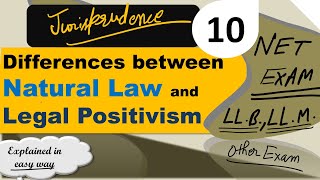 Differences between Natural Law and Legal Positivism in Jurisprudence [upl. by Dranel429]