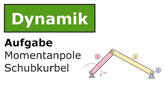 ⚙️ Momentanpole einer Schubkurbel Technische Mechanik Dynamik Kinematik [upl. by Anoynek148]