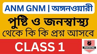 icds exam preparation 2024  icds helper exam syllabus 2024  icds worker helper pusti class 1 [upl. by Inej]