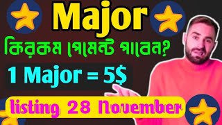 Major Airdrop Price Prediction । Major Airdrop Listing 28 November । Major Real or Scam Project [upl. by Jaynes]