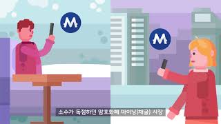 MIB코인MIB 소개 [upl. by Gujral]