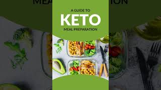 Keto Diet for Beginners [upl. by Horatia]