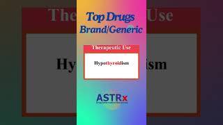 Simplified Drug Monographs with Astrx [upl. by Siward]