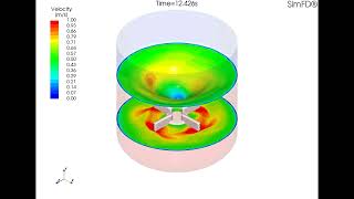 Stirred Tank Reactor CFD Simulation with SimFD [upl. by Lledyr]