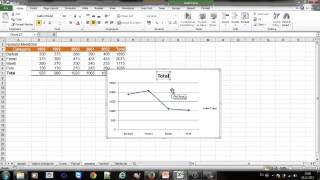 Tutorial Excel  7 Grafice [upl. by Aldo]