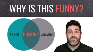 Benign Violation Theory of Humour Explained [upl. by Foskett]