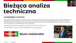 Indeksy stanęły podobnie jak i GOLD się zatrzymał  Bieżąca AT  2024 03 11 [upl. by Agemo318]