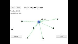 UDACITY SDCE Nanodegree  Project 3 Term 2 Localization with Particle Filters in C [upl. by Anawak]