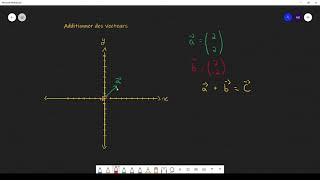 Additionner des vecteurs [upl. by Xever]