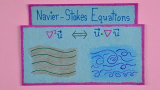 Navier Stokes Equation  A MillionDollar Question in Fluid Mechanics [upl. by Dnomsaj]