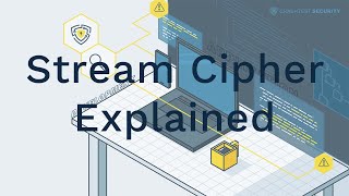 Stream Cipher Explained in 5 Minutes [upl. by Kalie]