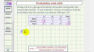 Ex Determine a Probability with AND using a Table [upl. by Thomajan47]