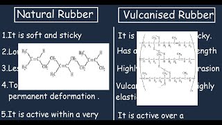 Natural Rubber vs Vulcanized Rubber 2min Differences and Comparison [upl. by Illehs537]