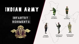 Infantry Regiments Of The Indian Army  List of all Regimental centres and their motto [upl. by Hametaf]