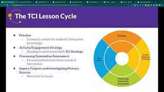2023 TCI Summit California Middle School Social Studies Breakout Session [upl. by Omixam]