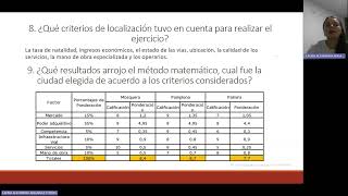 Escenario 2  Sistematización y localización del proceso productivo [upl. by Radley782]