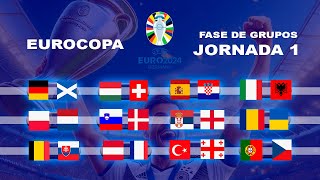 FECHAS HORARIOS Y CANALES PARA LA EUROCOPA ALEMANIA 2024  FASE DE GRUPOS  JORNADA 1 [upl. by Wavell]