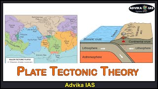 Plate Tectonic Theory  Distribution of Oceans and Continents  Advika IAS  UPSC [upl. by Ettennek]