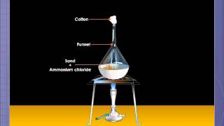 To separate Ammonium Chloride from Sand [upl. by Necaj]