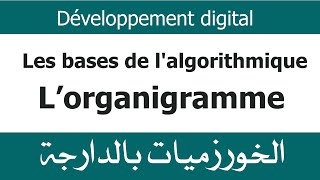 Algorithmes Darija V2  Organigramme [upl. by Rosenblum393]